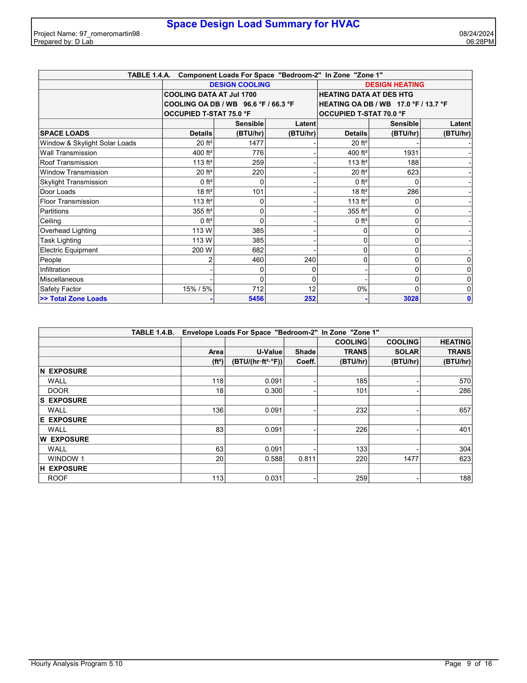 MEP layout plan, Mechanical, HVAC, Electrical, Plumbing plan