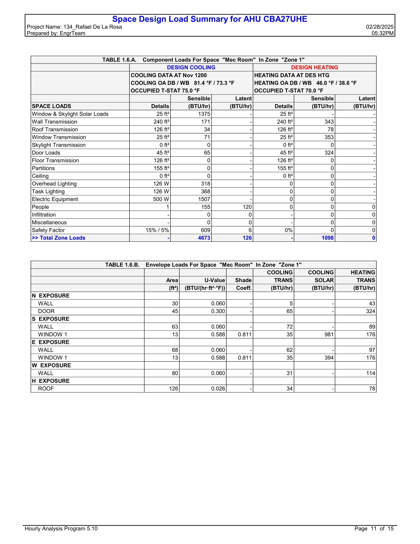 MEP layout plan, Mechanical, HVAC, Electrical, Plumbing plan